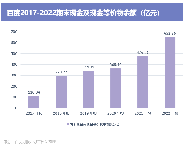 百度文心一言，還是個(gè)不完美小孩